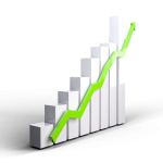 bar graph picture of growth forecast